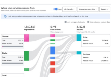 January 2026 Digital Marketing Roundup: What Changed and What You Should Do About It